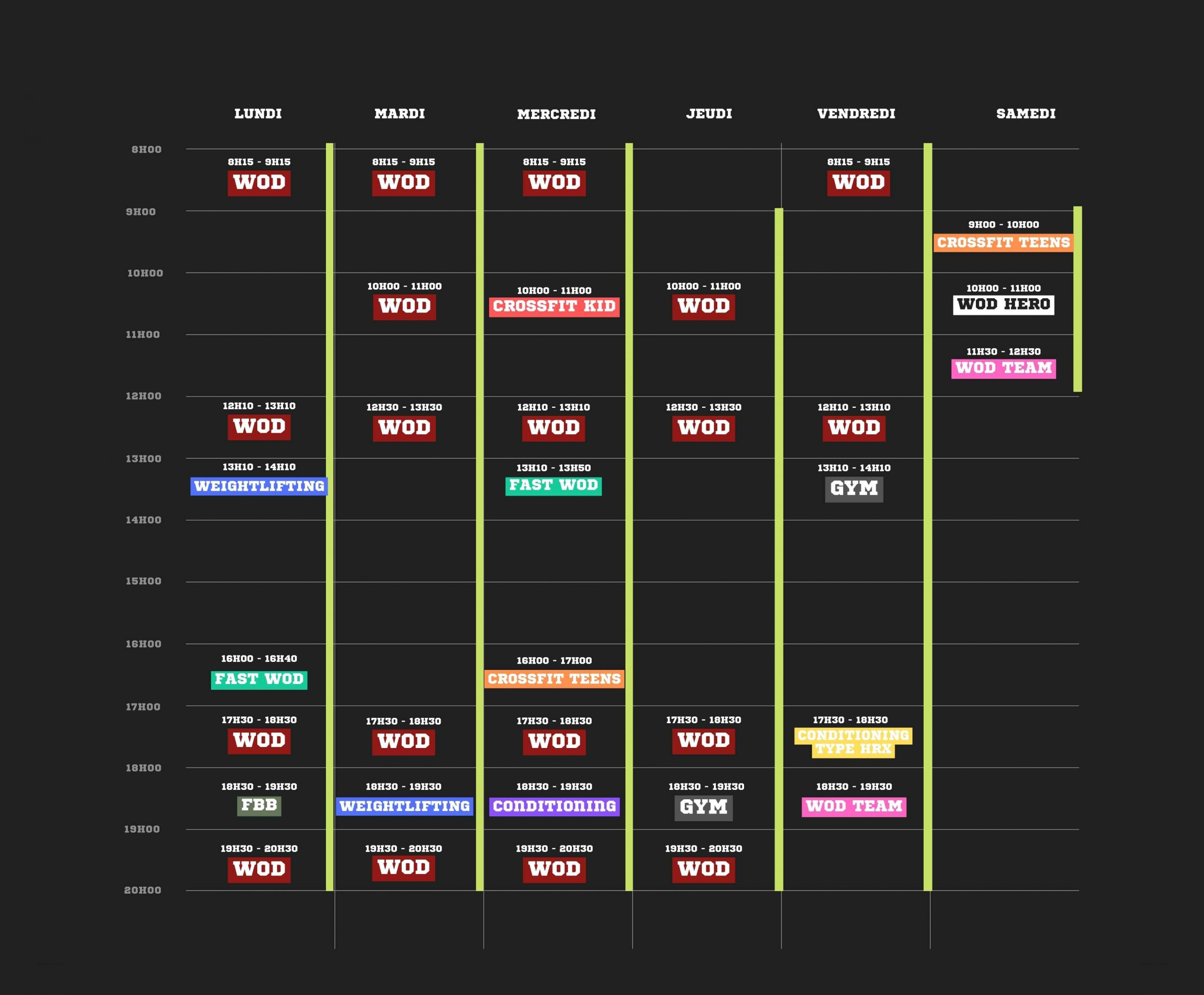 Planning site-crossfit-sandy-coast